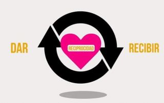 Reciprocidad